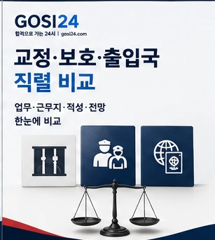 9급 교정직 보호직 출입국관리직 업무와 시험과목 비교 가이드