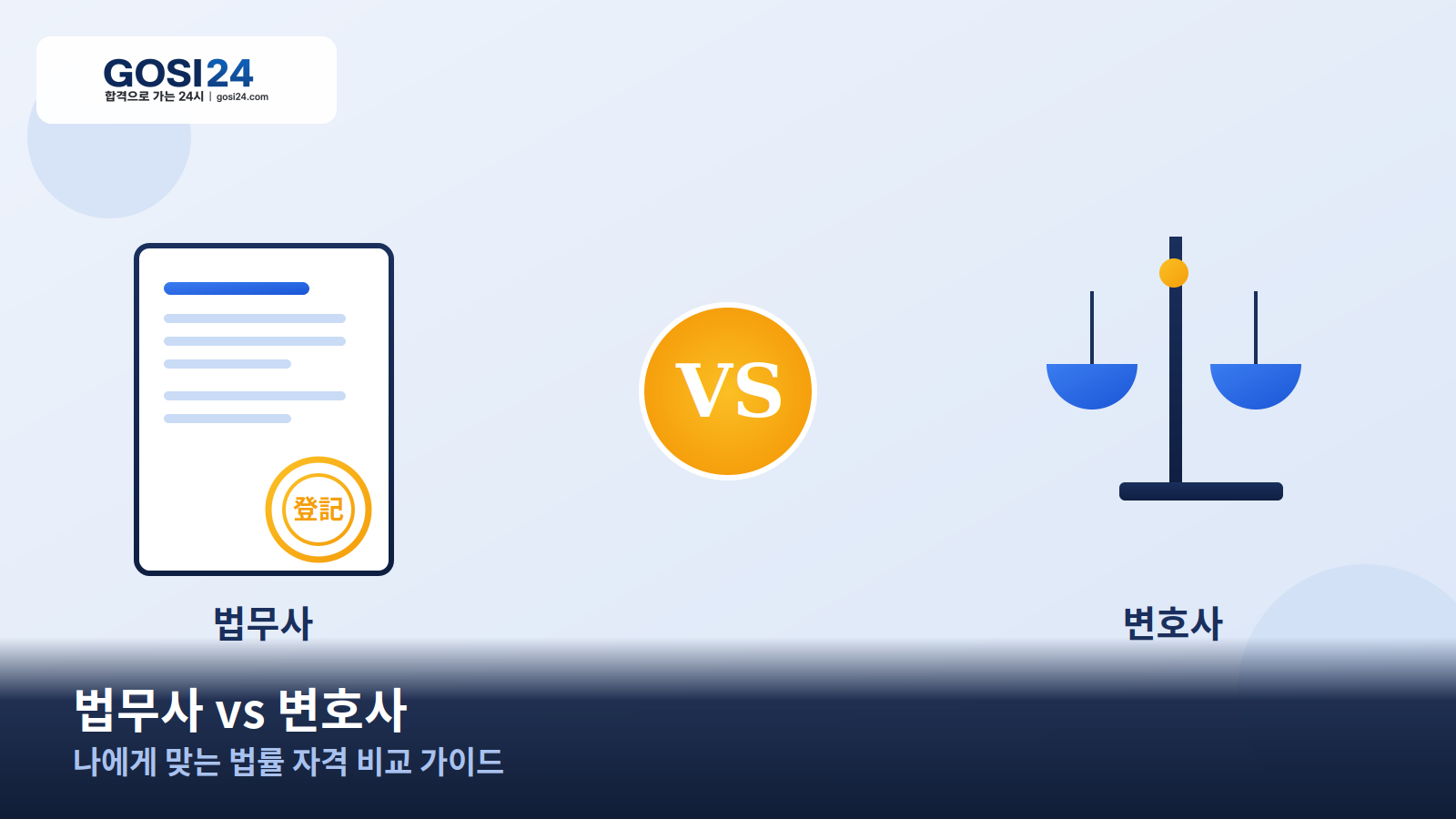 법무사 vs 변호사, 나에게 맞는 법률 자격은? 완벽 비교 가이드