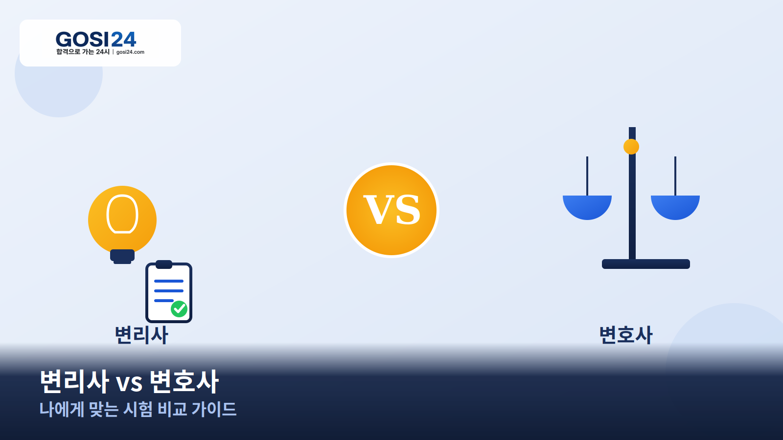 변리사 vs 변호사, 나에게 맞는 시험은? 완벽 비교 가이드