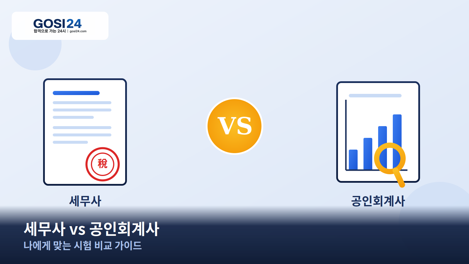 세무사 vs 공인회계사(CPA), 나에게 맞는 시험은? 완벽 비교 가이드